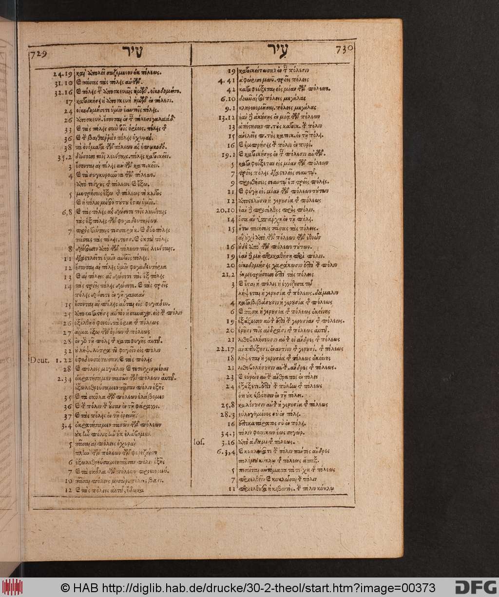 http://diglib.hab.de/drucke/30-2-theol/00373.jpg
