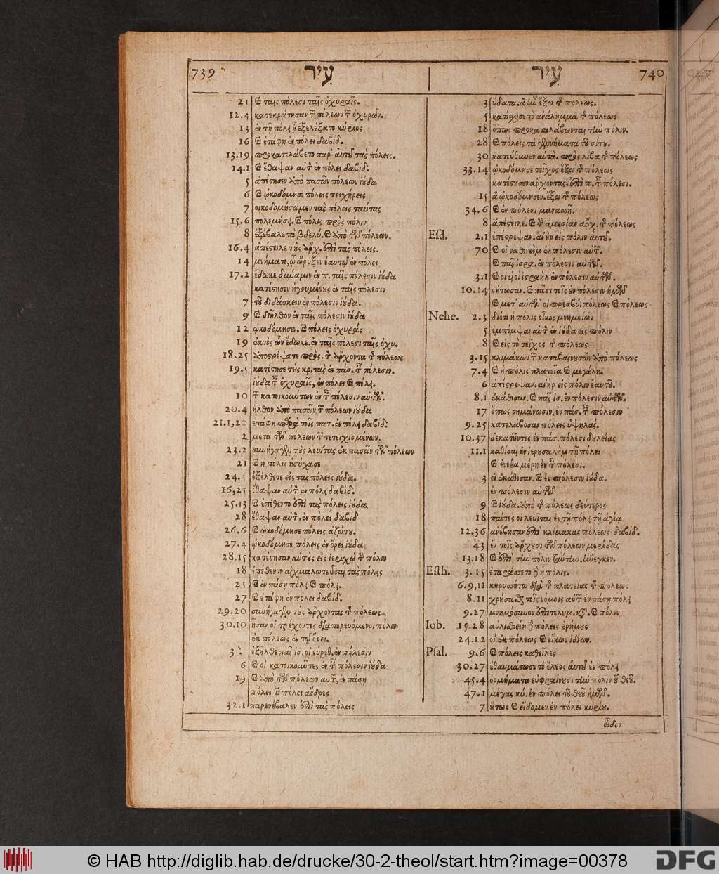 http://diglib.hab.de/drucke/30-2-theol/00378.jpg