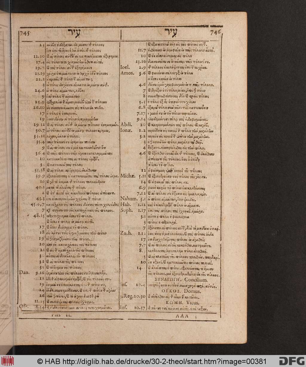 http://diglib.hab.de/drucke/30-2-theol/00381.jpg