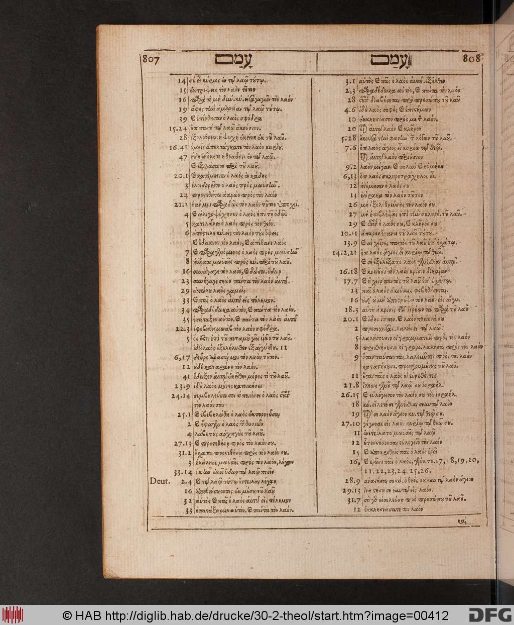 http://diglib.hab.de/drucke/30-2-theol/00412.jpg