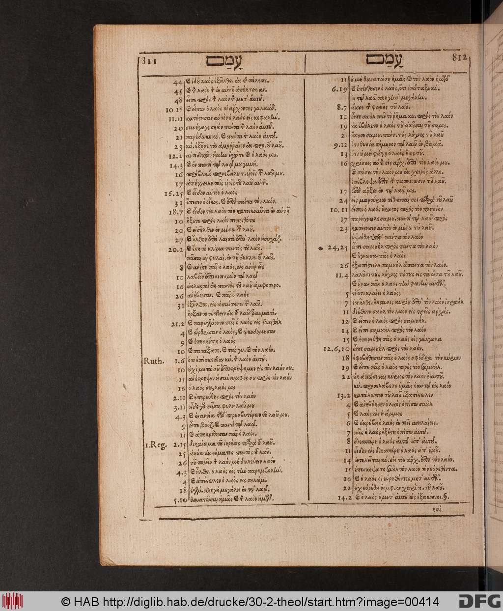 http://diglib.hab.de/drucke/30-2-theol/00414.jpg