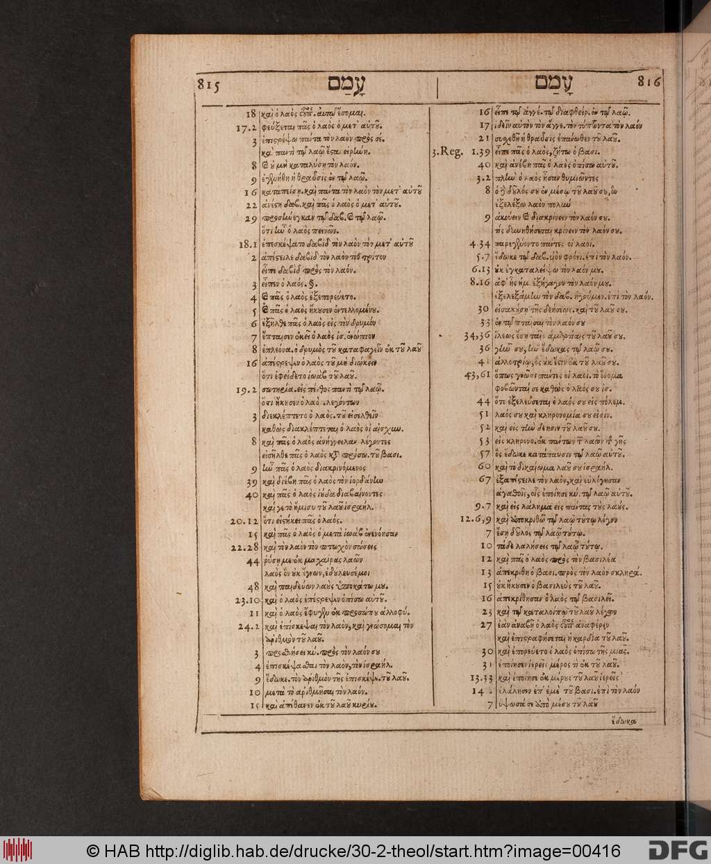http://diglib.hab.de/drucke/30-2-theol/00416.jpg