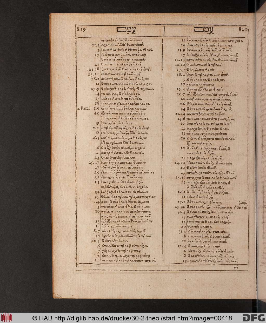 http://diglib.hab.de/drucke/30-2-theol/00418.jpg
