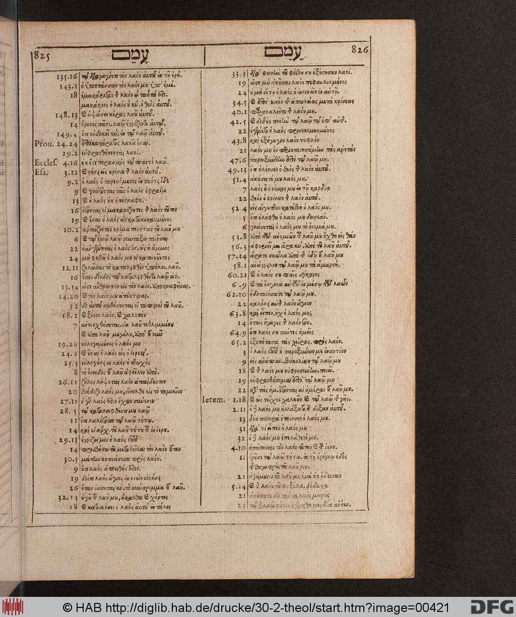 http://diglib.hab.de/drucke/30-2-theol/00421.jpg