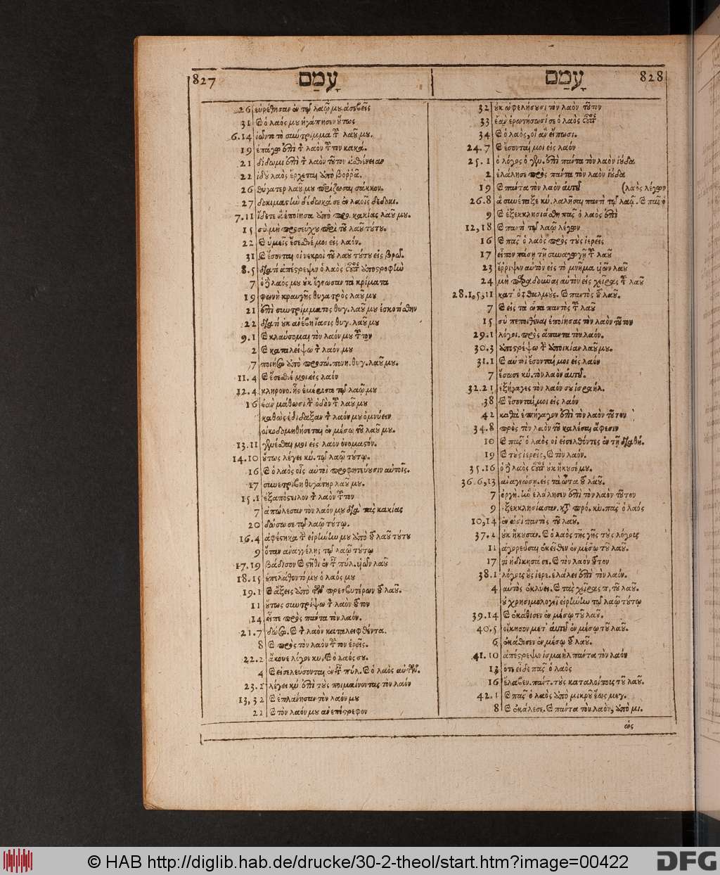 http://diglib.hab.de/drucke/30-2-theol/00422.jpg