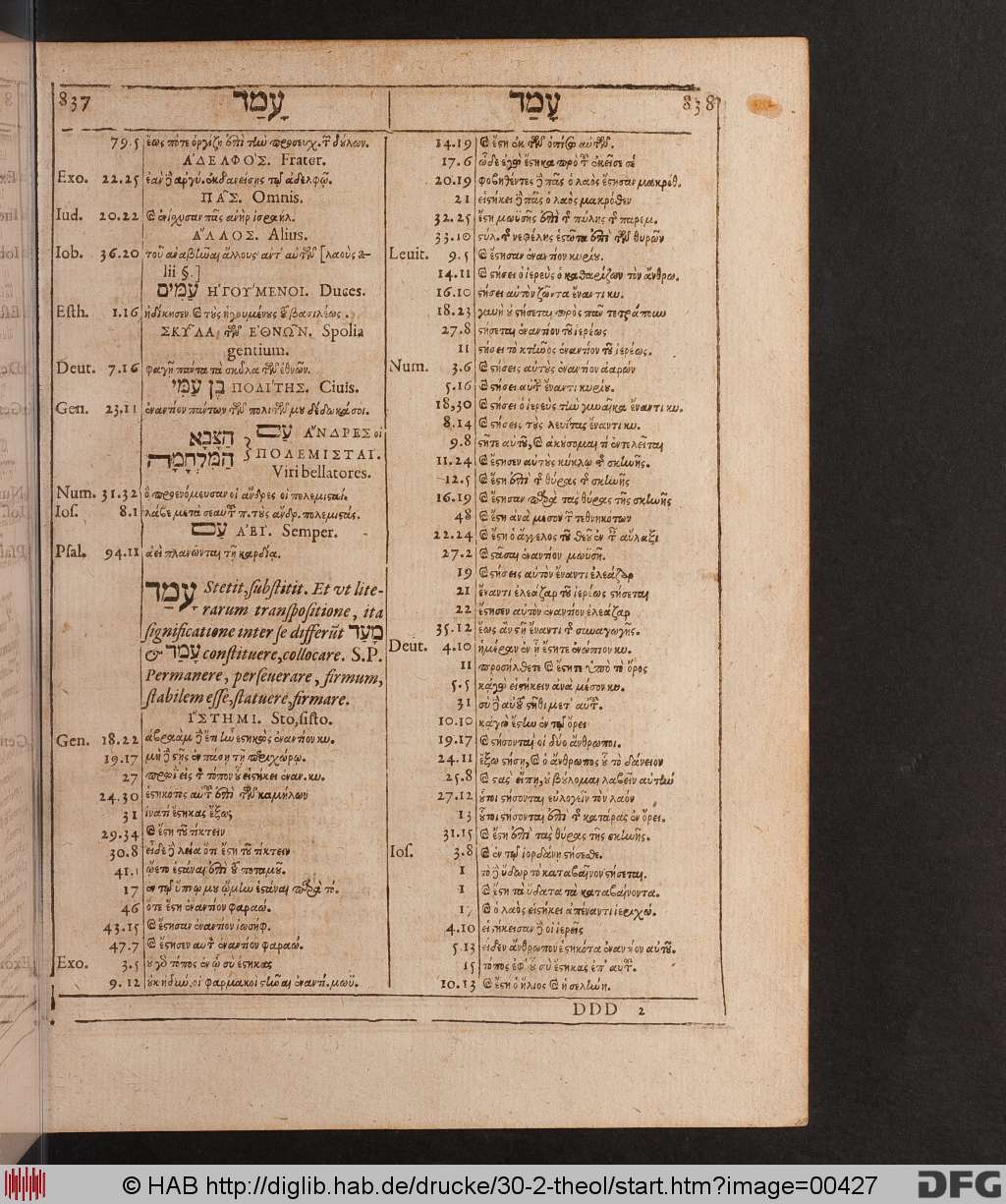 http://diglib.hab.de/drucke/30-2-theol/00427.jpg