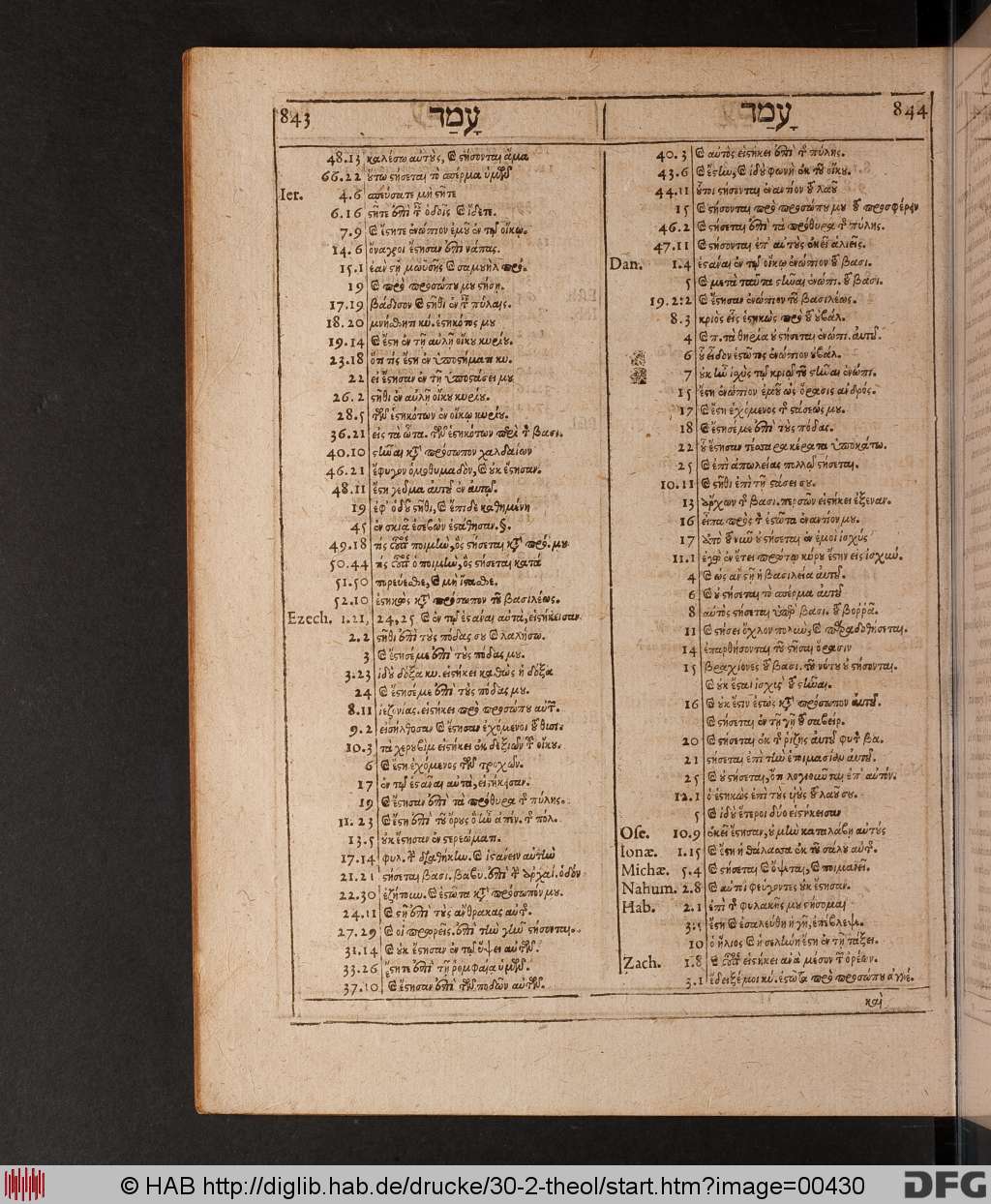 http://diglib.hab.de/drucke/30-2-theol/00430.jpg