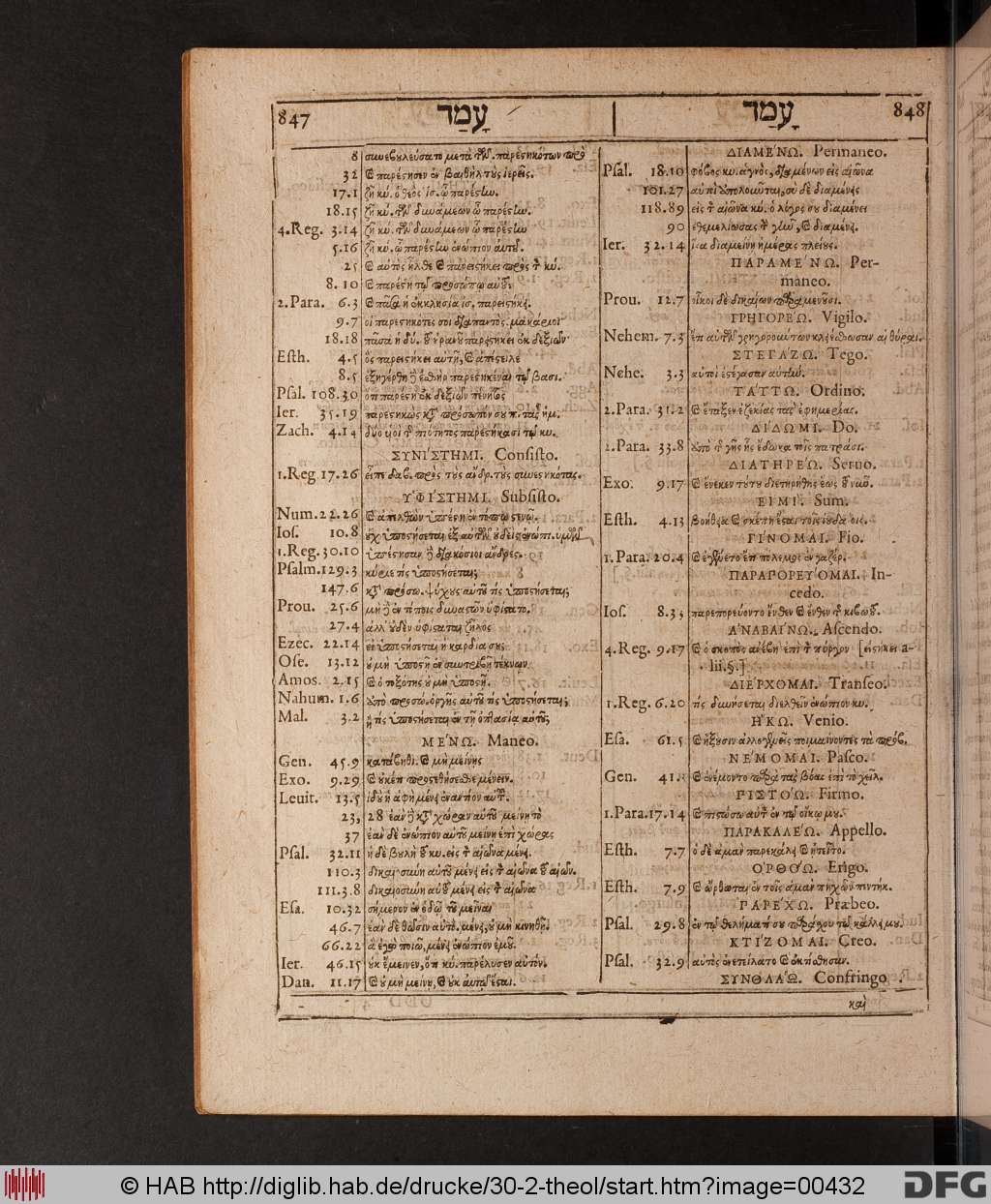 http://diglib.hab.de/drucke/30-2-theol/00432.jpg