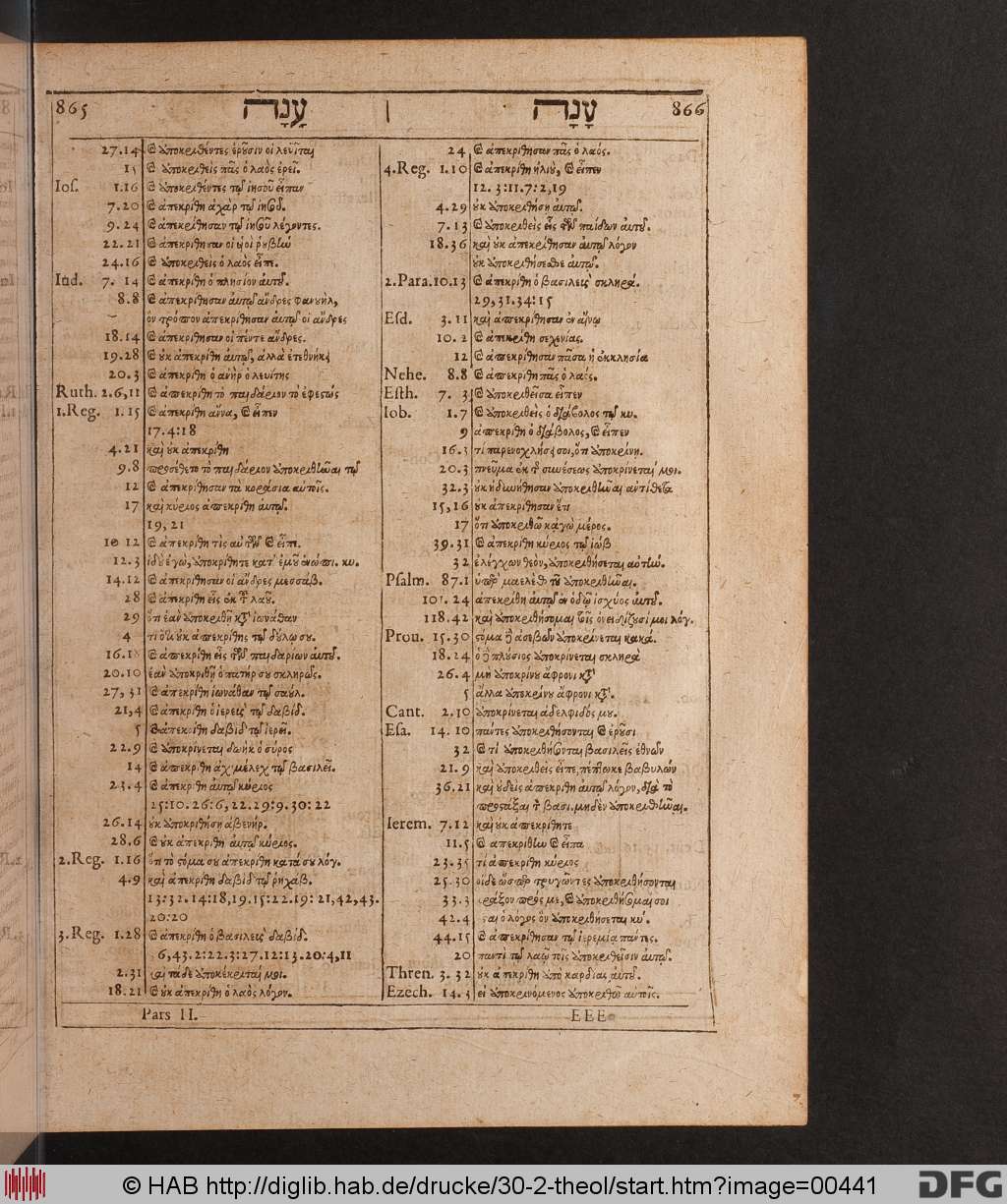http://diglib.hab.de/drucke/30-2-theol/00441.jpg