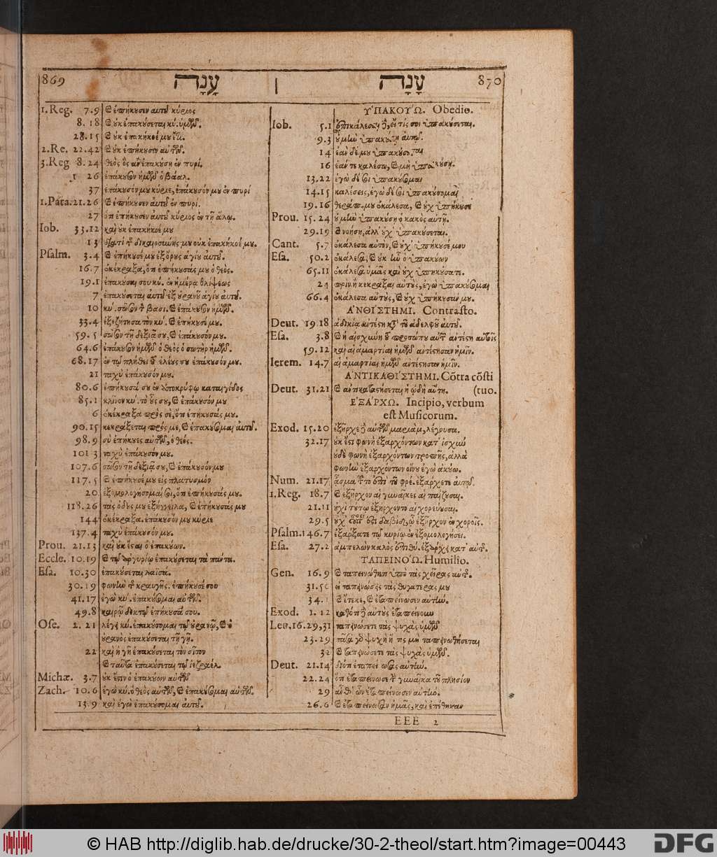 http://diglib.hab.de/drucke/30-2-theol/00443.jpg