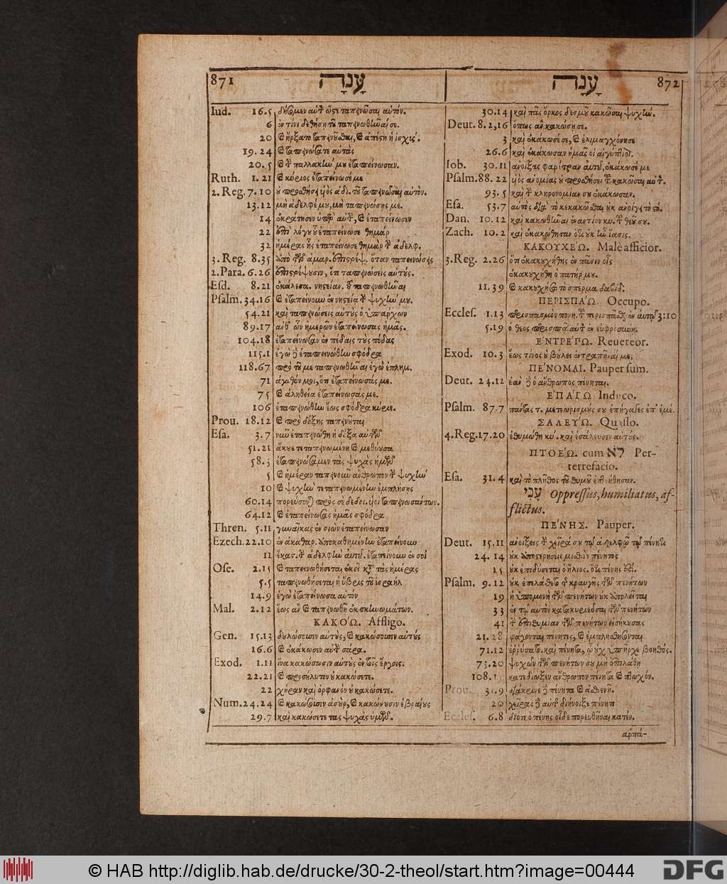 http://diglib.hab.de/drucke/30-2-theol/00444.jpg