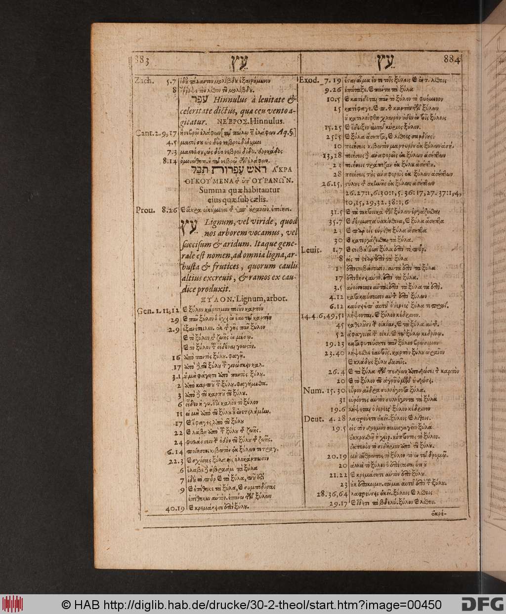 http://diglib.hab.de/drucke/30-2-theol/00450.jpg