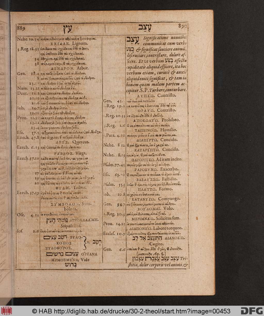 http://diglib.hab.de/drucke/30-2-theol/00453.jpg