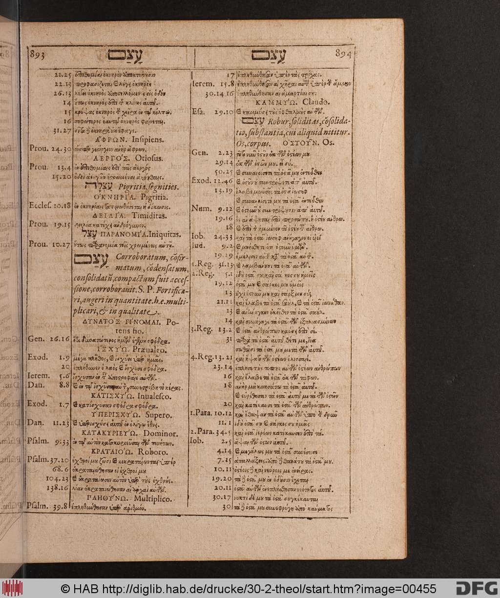 http://diglib.hab.de/drucke/30-2-theol/00455.jpg