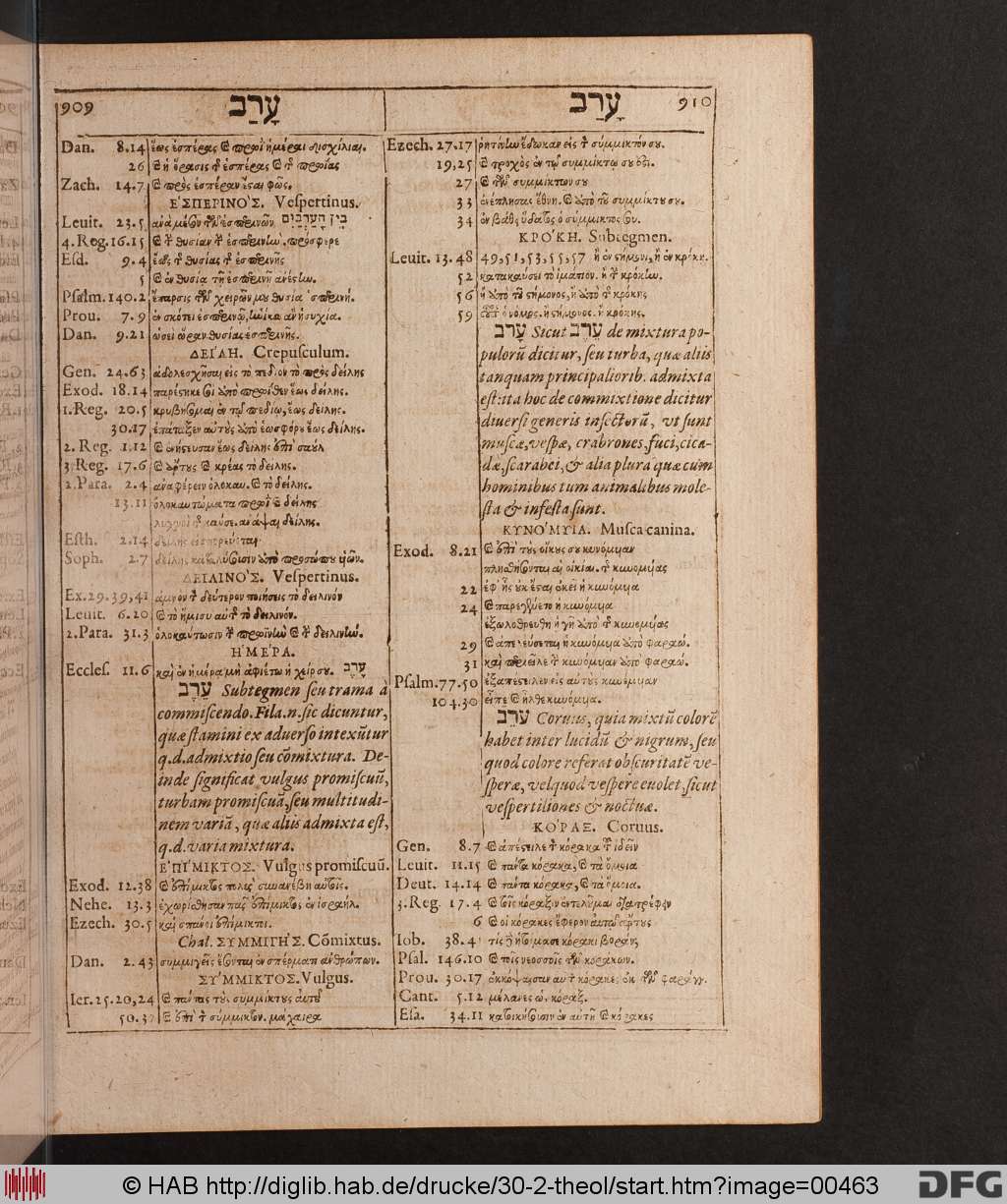 http://diglib.hab.de/drucke/30-2-theol/00463.jpg