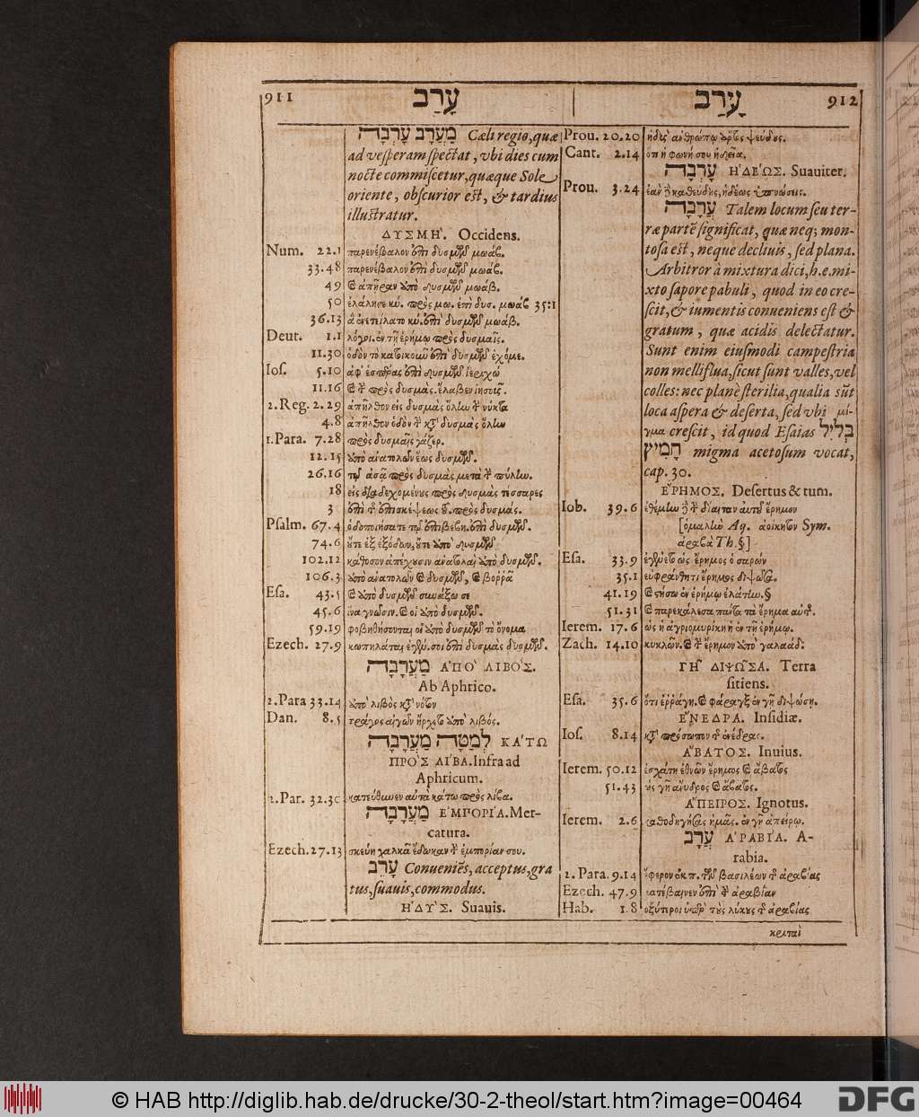 http://diglib.hab.de/drucke/30-2-theol/00464.jpg