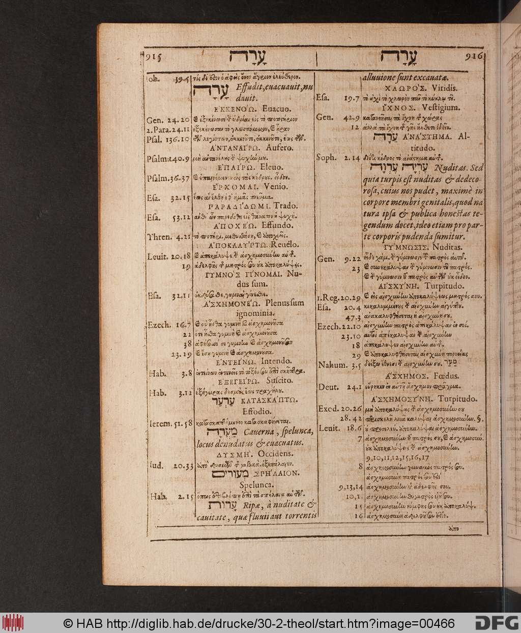 http://diglib.hab.de/drucke/30-2-theol/00466.jpg