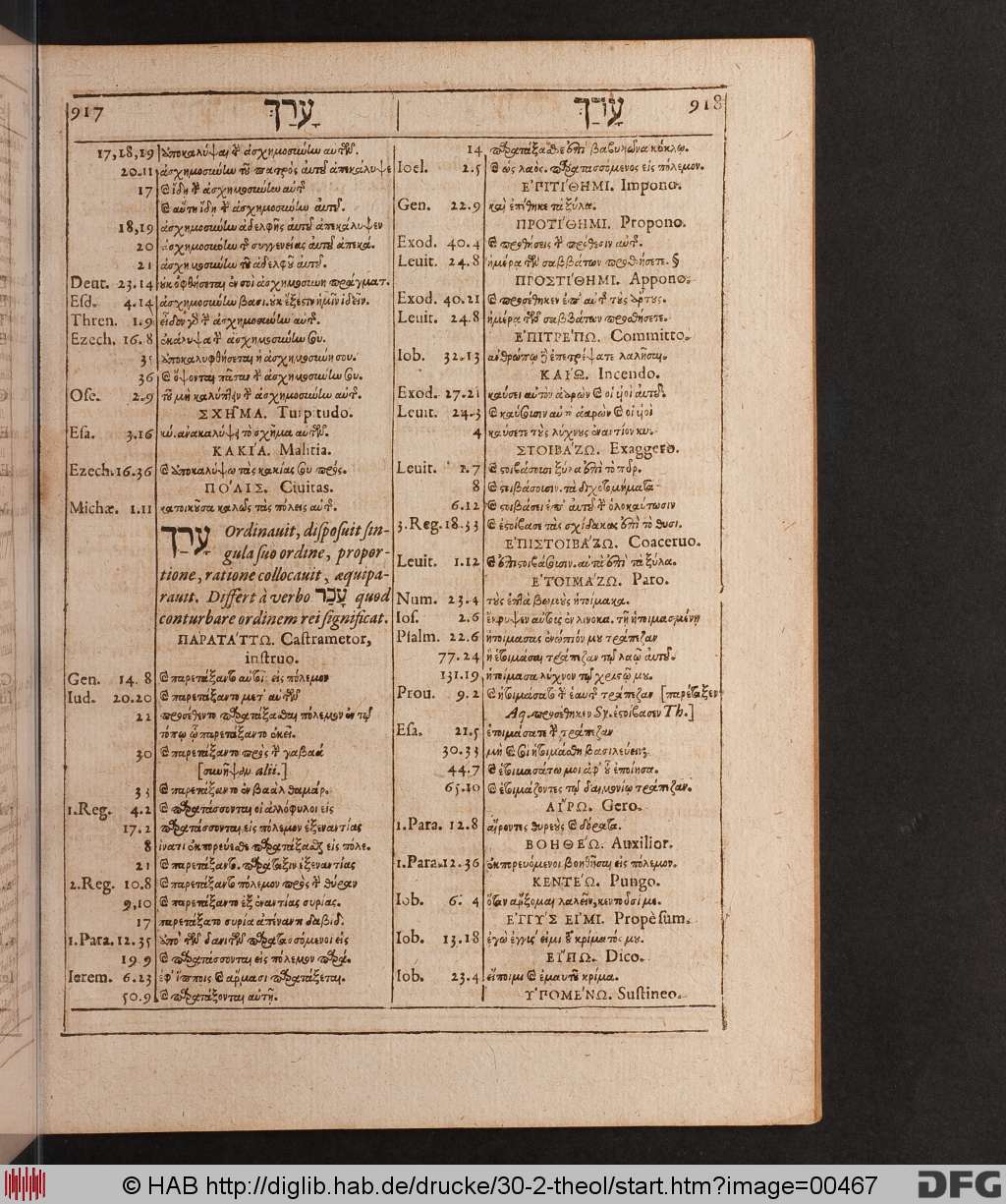 http://diglib.hab.de/drucke/30-2-theol/00467.jpg