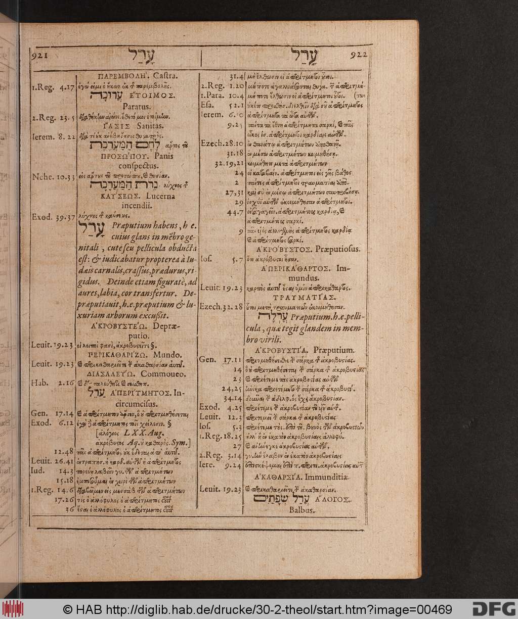 http://diglib.hab.de/drucke/30-2-theol/00469.jpg