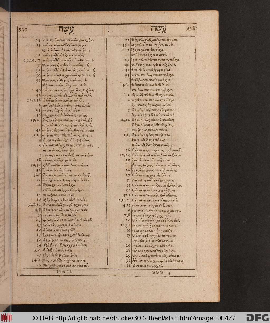 http://diglib.hab.de/drucke/30-2-theol/00477.jpg