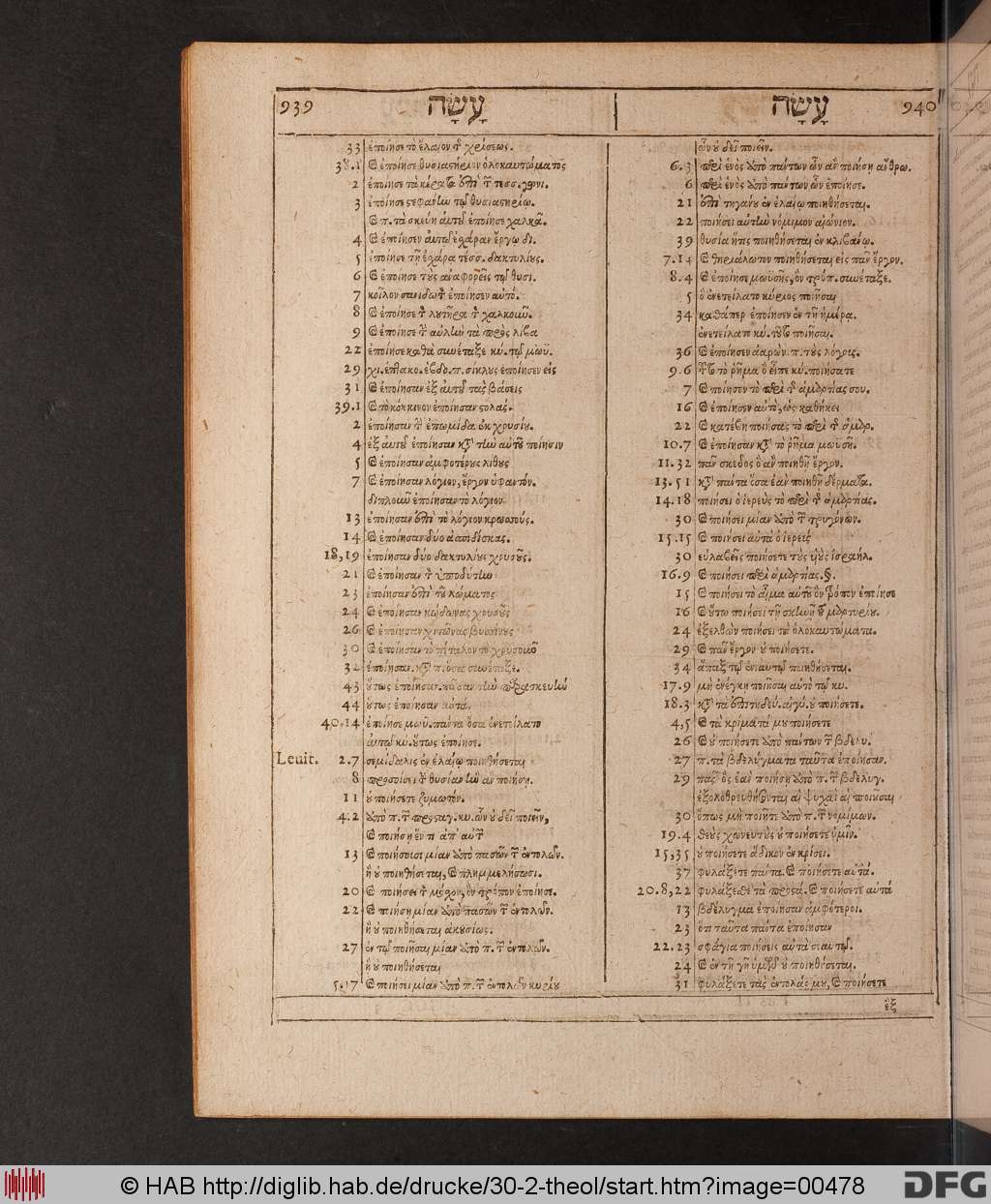 http://diglib.hab.de/drucke/30-2-theol/00478.jpg