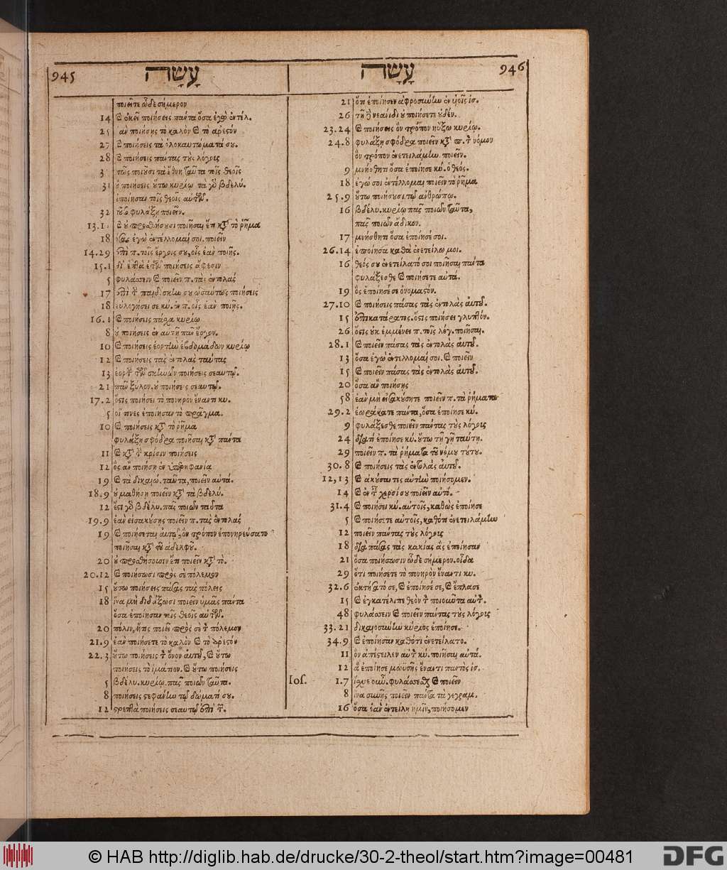 http://diglib.hab.de/drucke/30-2-theol/00481.jpg