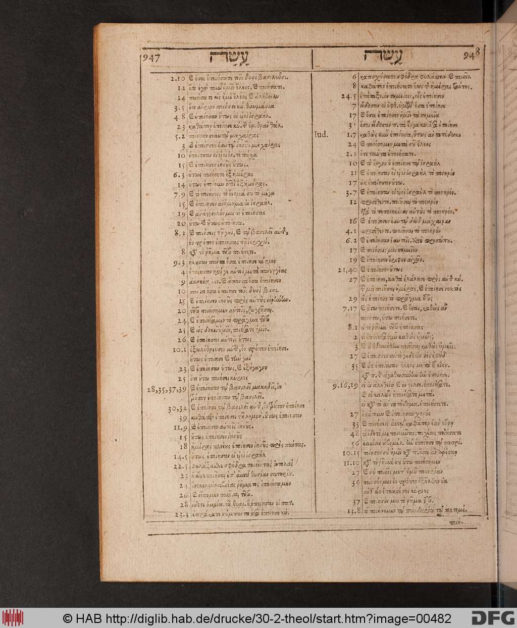 http://diglib.hab.de/drucke/30-2-theol/00482.jpg