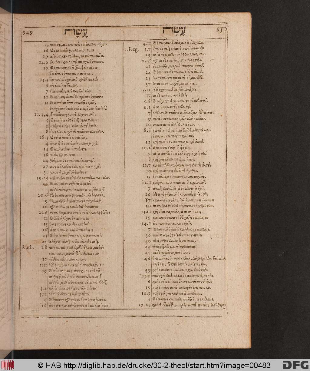 http://diglib.hab.de/drucke/30-2-theol/00483.jpg