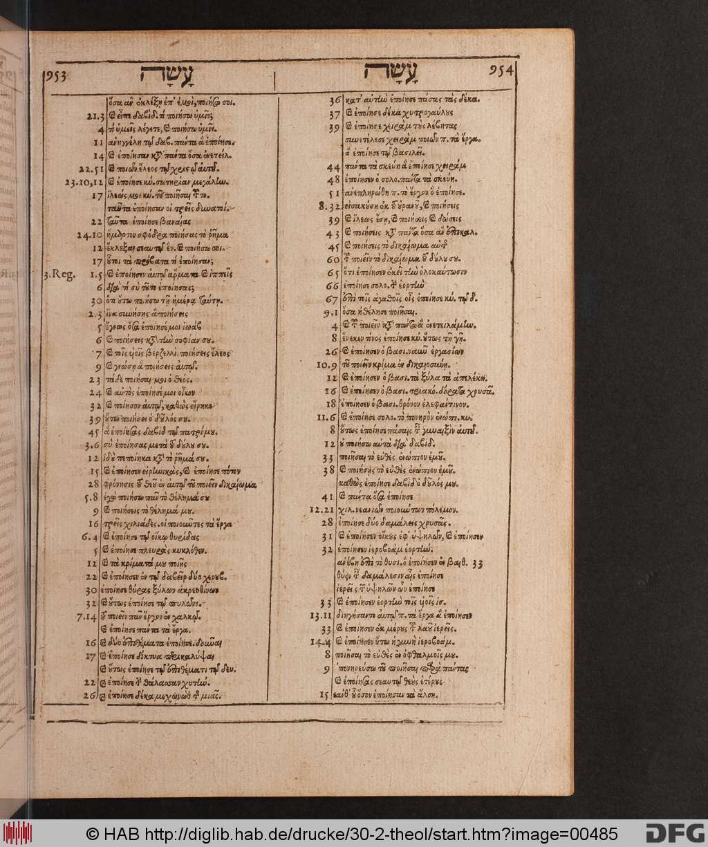 http://diglib.hab.de/drucke/30-2-theol/00485.jpg
