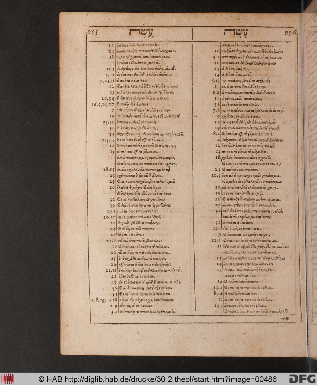 http://diglib.hab.de/drucke/30-2-theol/00486.jpg