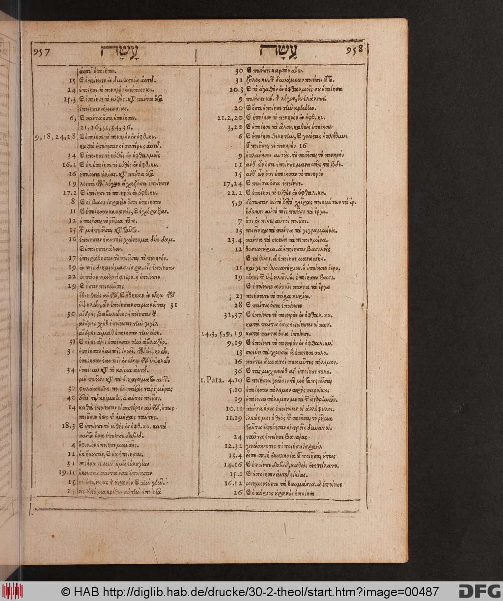 http://diglib.hab.de/drucke/30-2-theol/00487.jpg