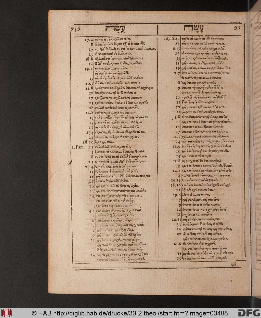http://diglib.hab.de/drucke/30-2-theol/00488.jpg