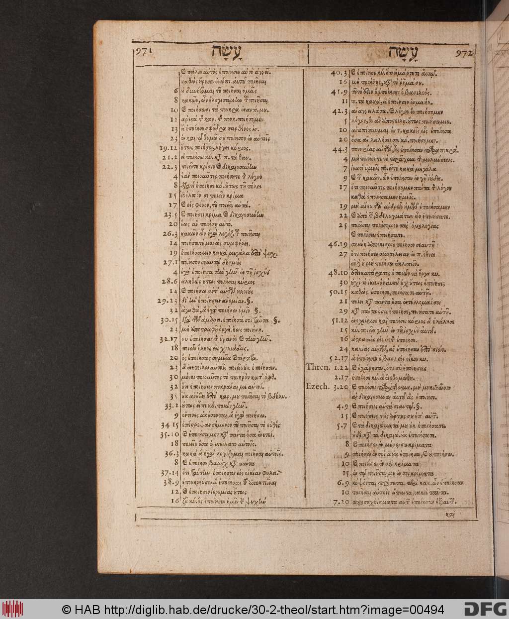 http://diglib.hab.de/drucke/30-2-theol/00494.jpg