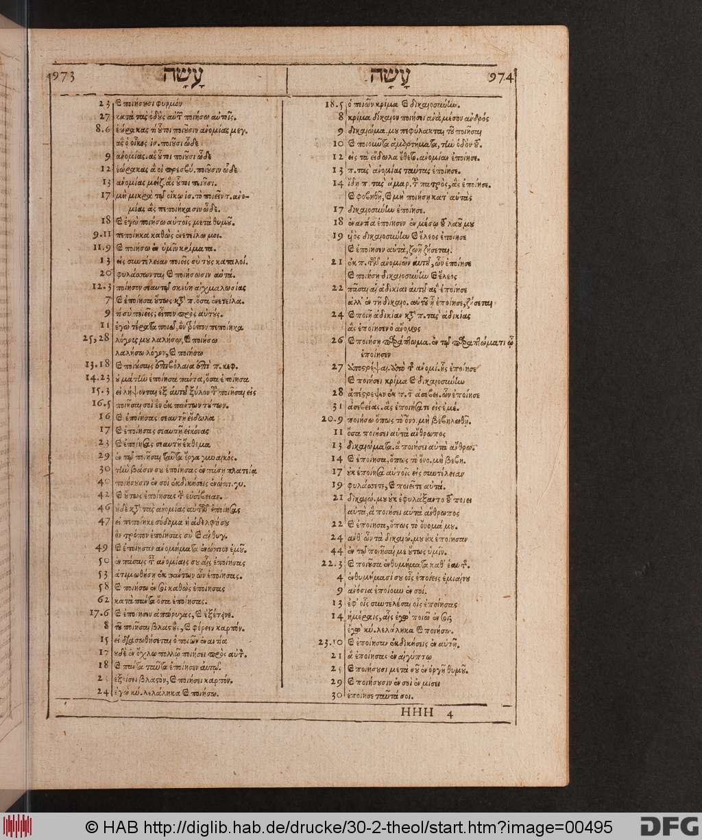 http://diglib.hab.de/drucke/30-2-theol/00495.jpg