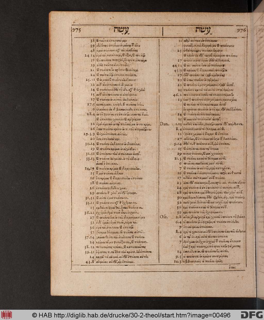 http://diglib.hab.de/drucke/30-2-theol/00496.jpg