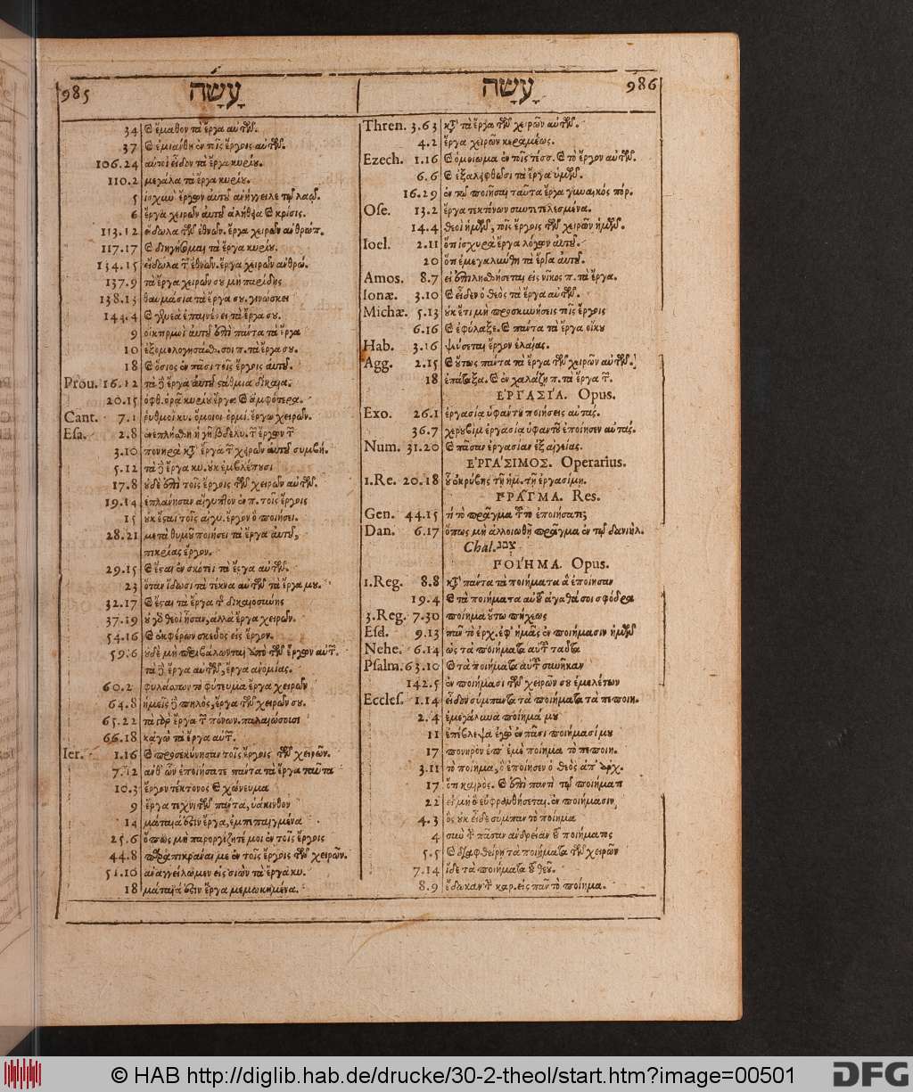 http://diglib.hab.de/drucke/30-2-theol/00501.jpg