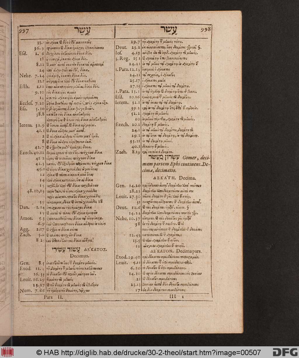 http://diglib.hab.de/drucke/30-2-theol/00507.jpg