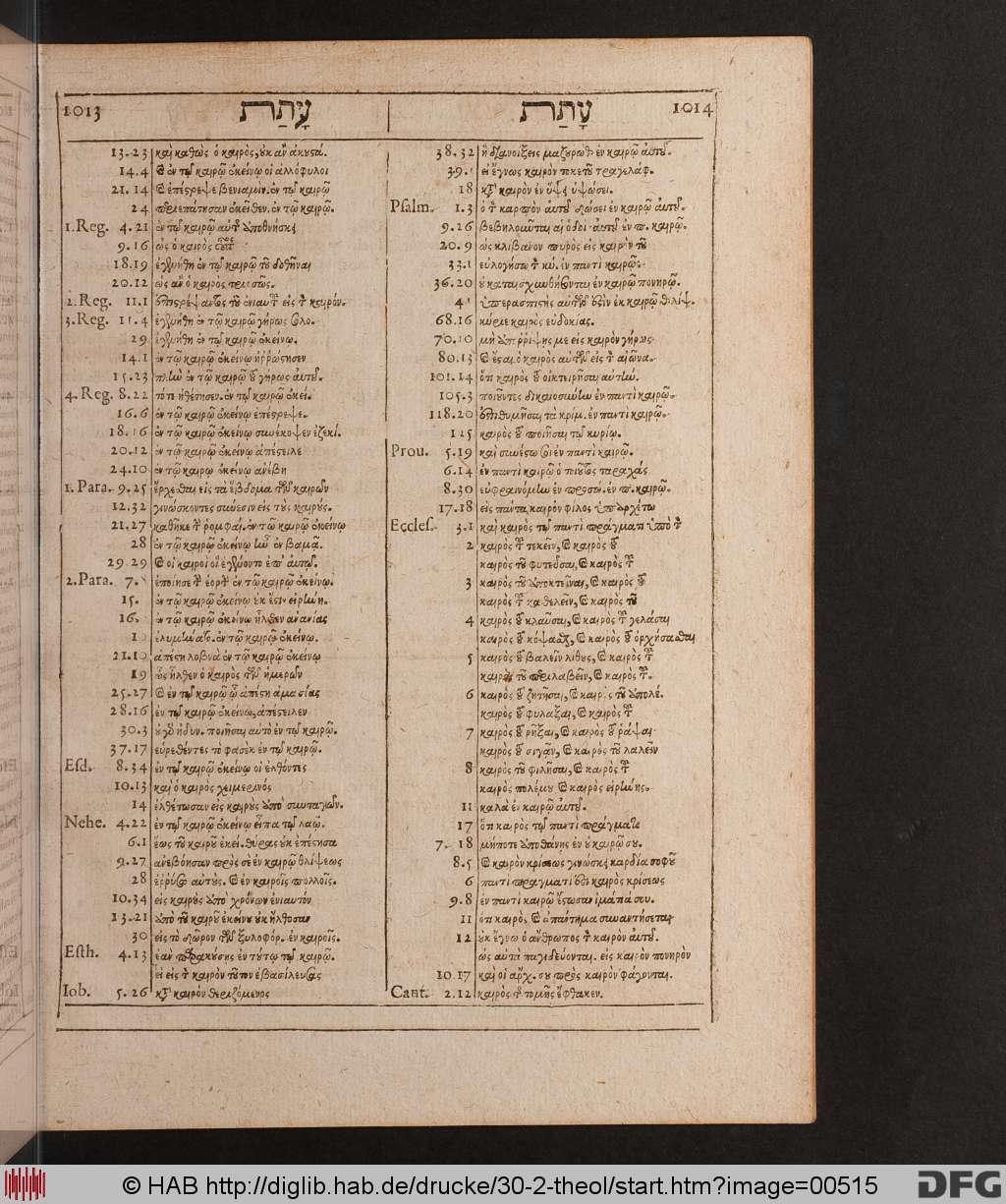 http://diglib.hab.de/drucke/30-2-theol/00515.jpg
