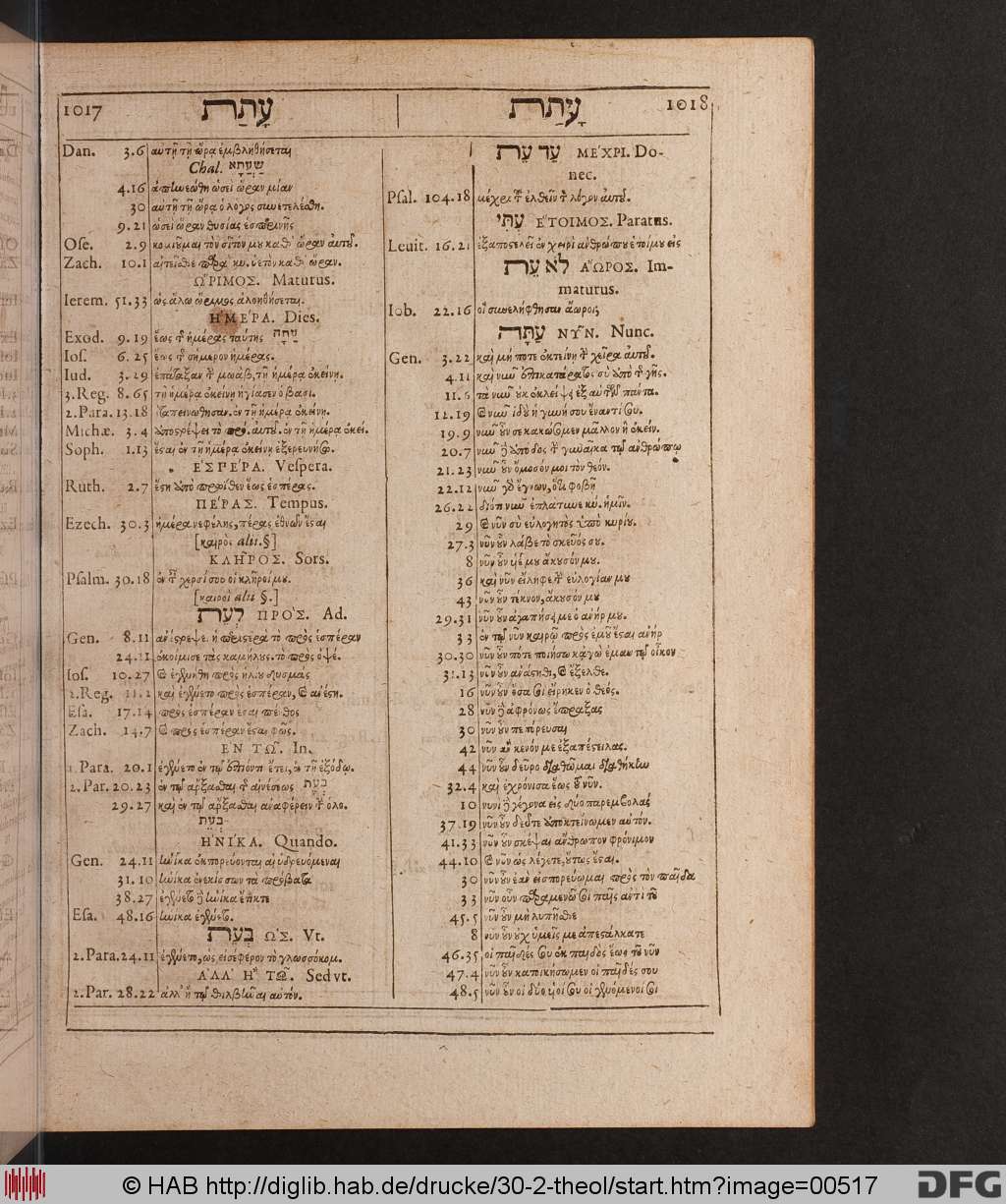http://diglib.hab.de/drucke/30-2-theol/00517.jpg