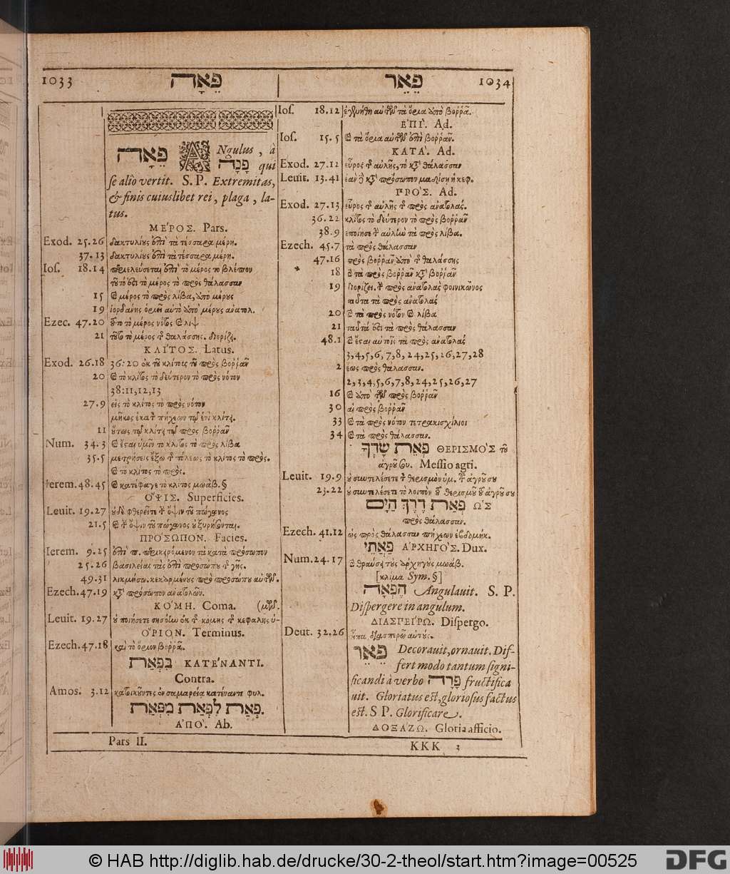 http://diglib.hab.de/drucke/30-2-theol/00525.jpg