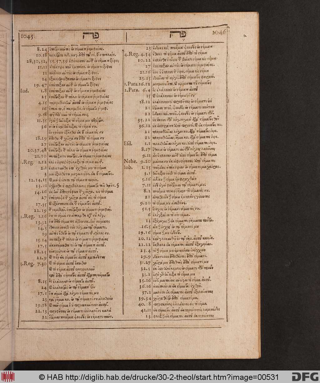 http://diglib.hab.de/drucke/30-2-theol/00531.jpg