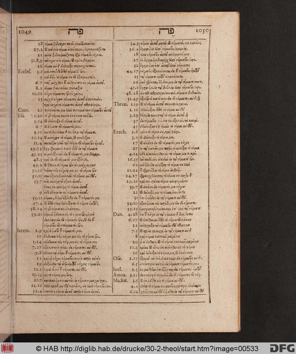 http://diglib.hab.de/drucke/30-2-theol/00533.jpg