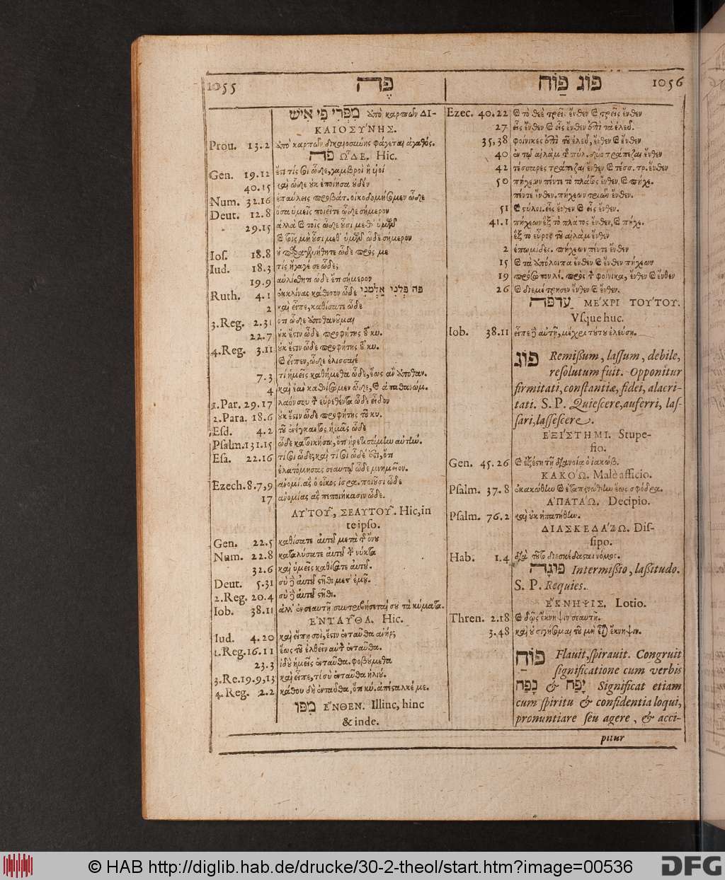 http://diglib.hab.de/drucke/30-2-theol/00536.jpg