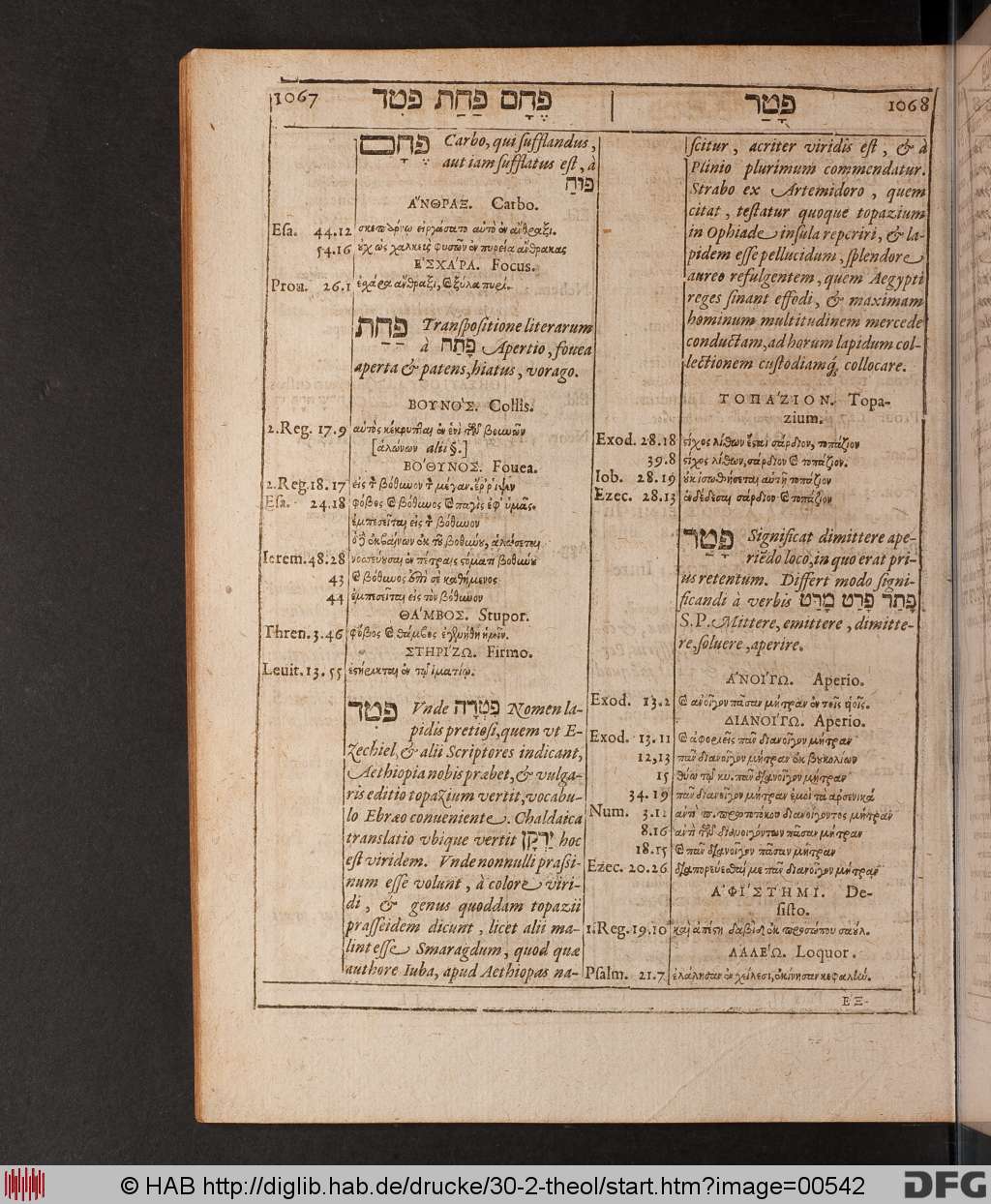 http://diglib.hab.de/drucke/30-2-theol/00542.jpg