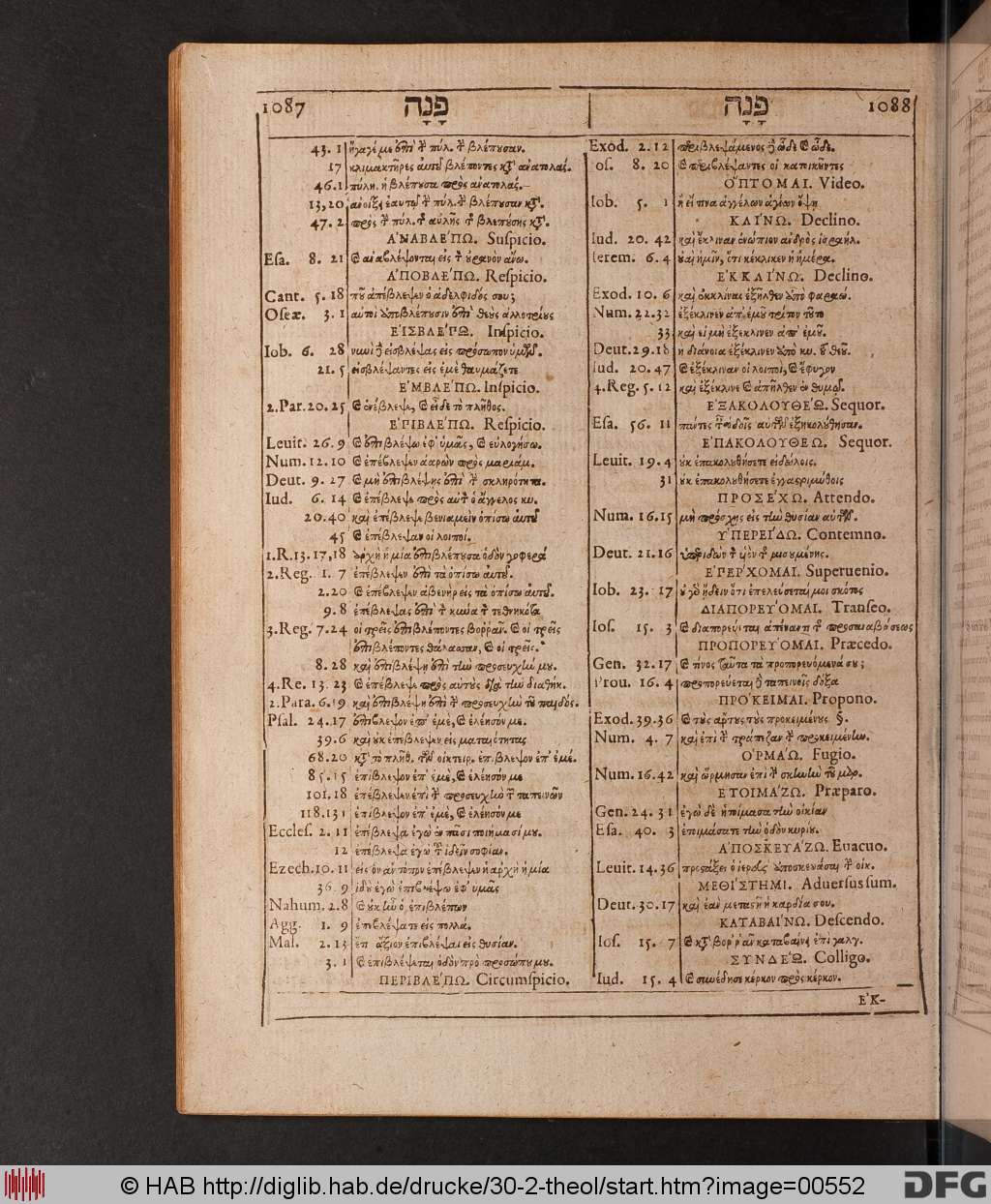 http://diglib.hab.de/drucke/30-2-theol/00552.jpg