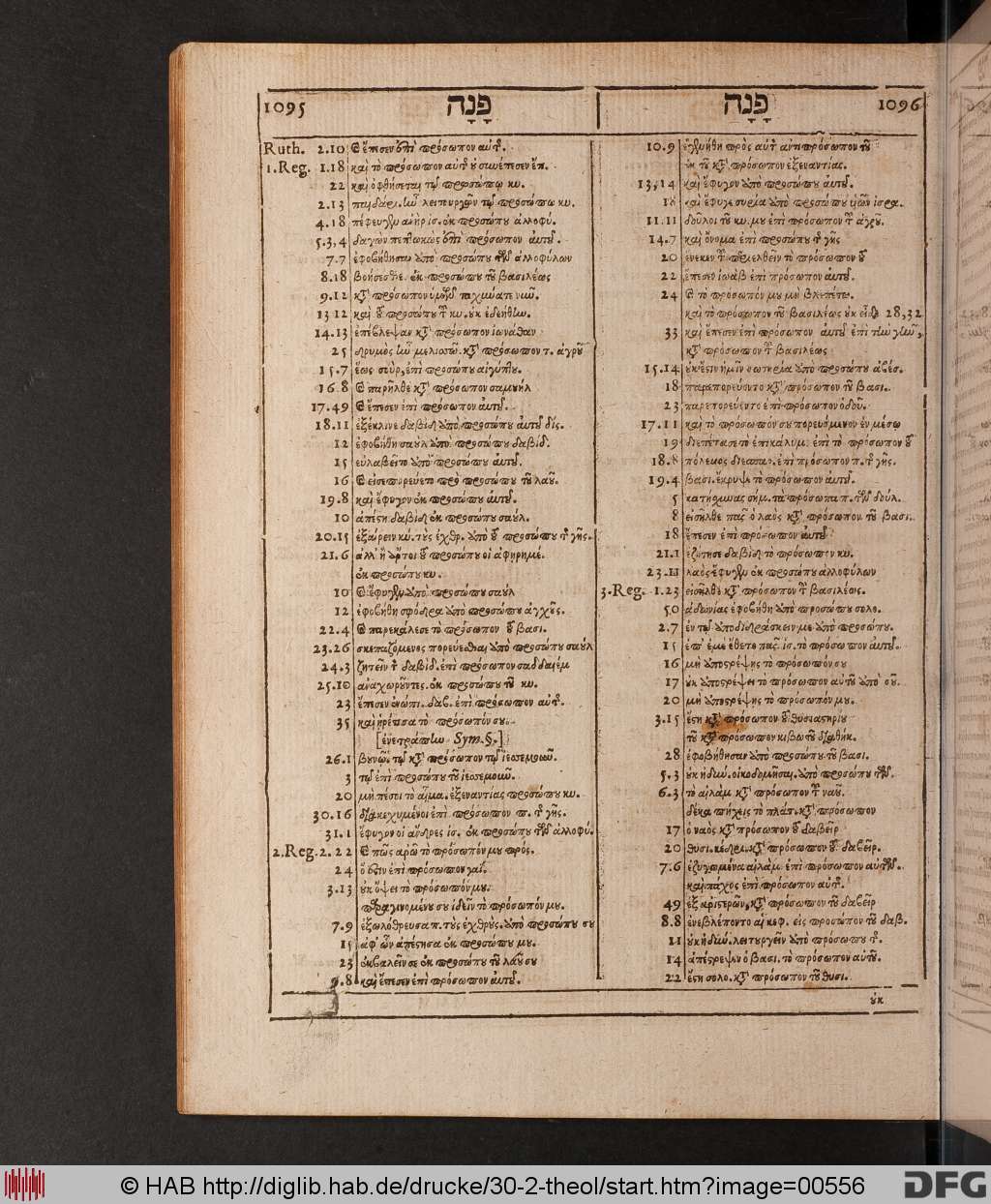 http://diglib.hab.de/drucke/30-2-theol/00556.jpg