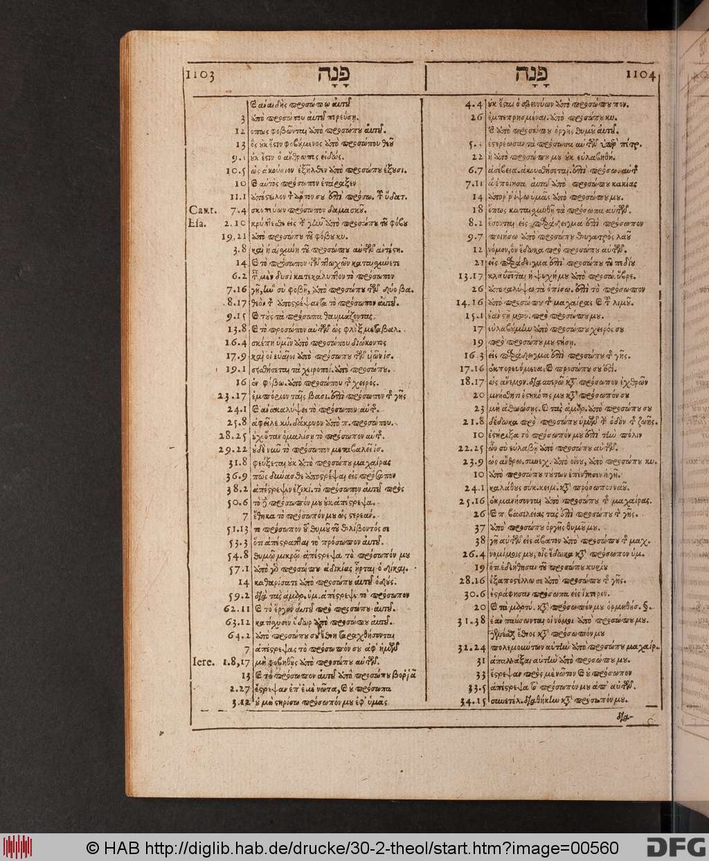 http://diglib.hab.de/drucke/30-2-theol/00560.jpg