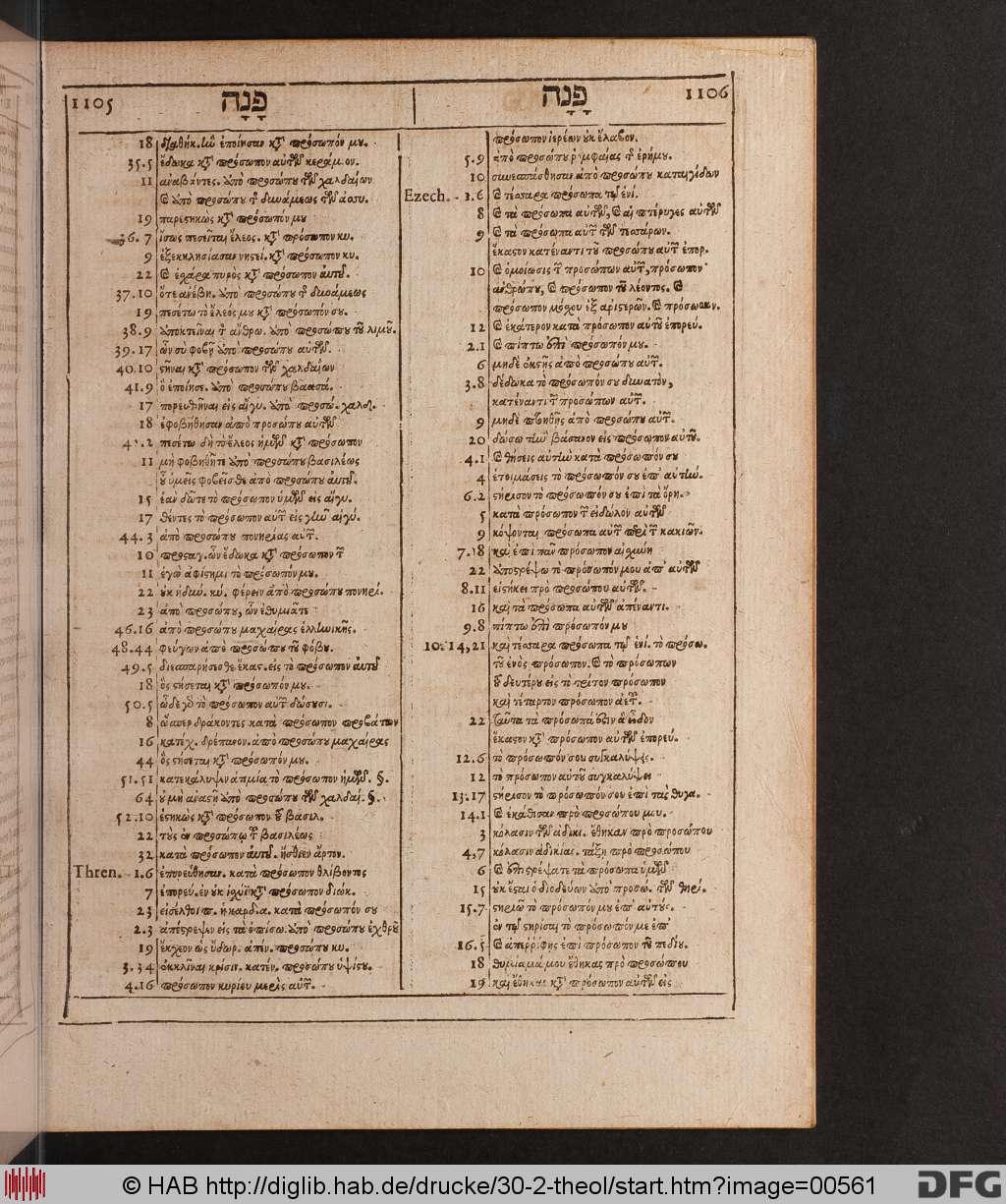 http://diglib.hab.de/drucke/30-2-theol/00561.jpg