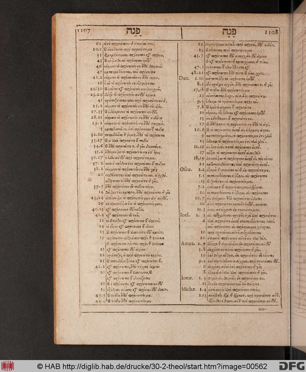http://diglib.hab.de/drucke/30-2-theol/00562.jpg