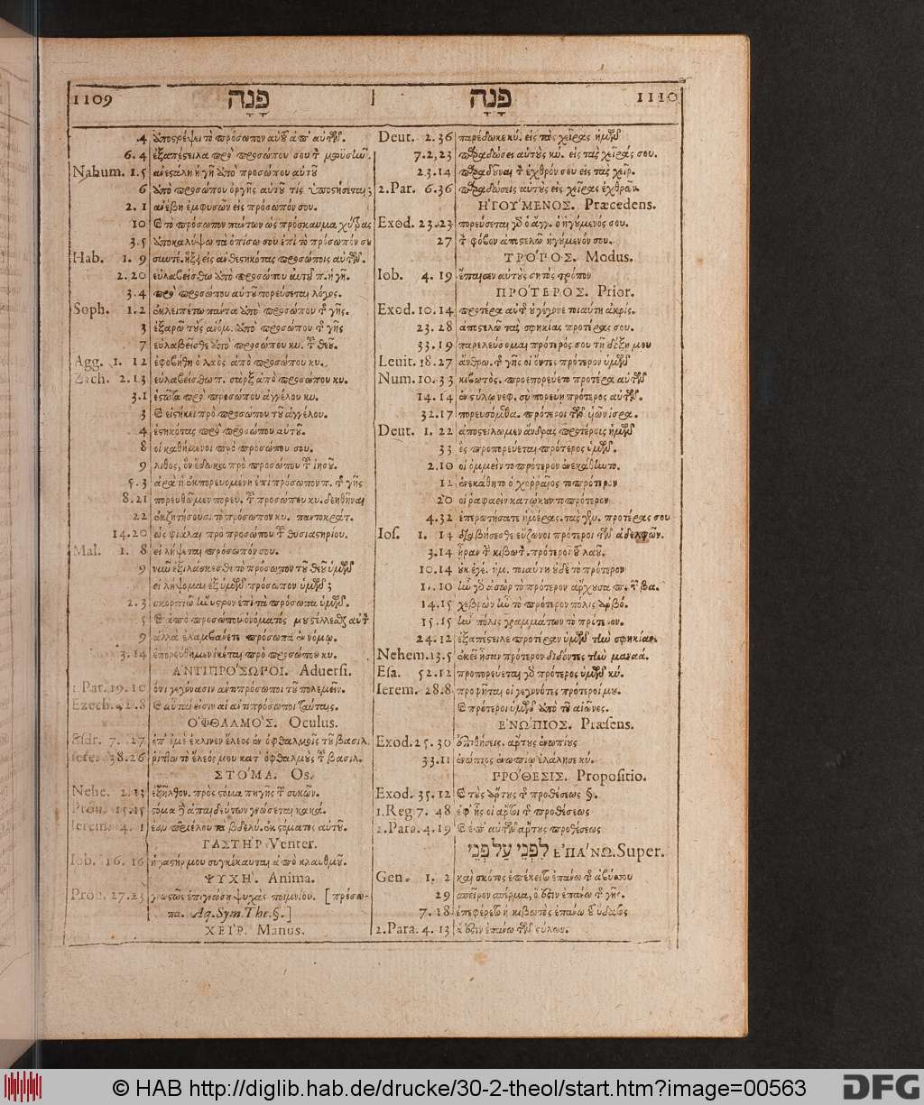 http://diglib.hab.de/drucke/30-2-theol/00563.jpg